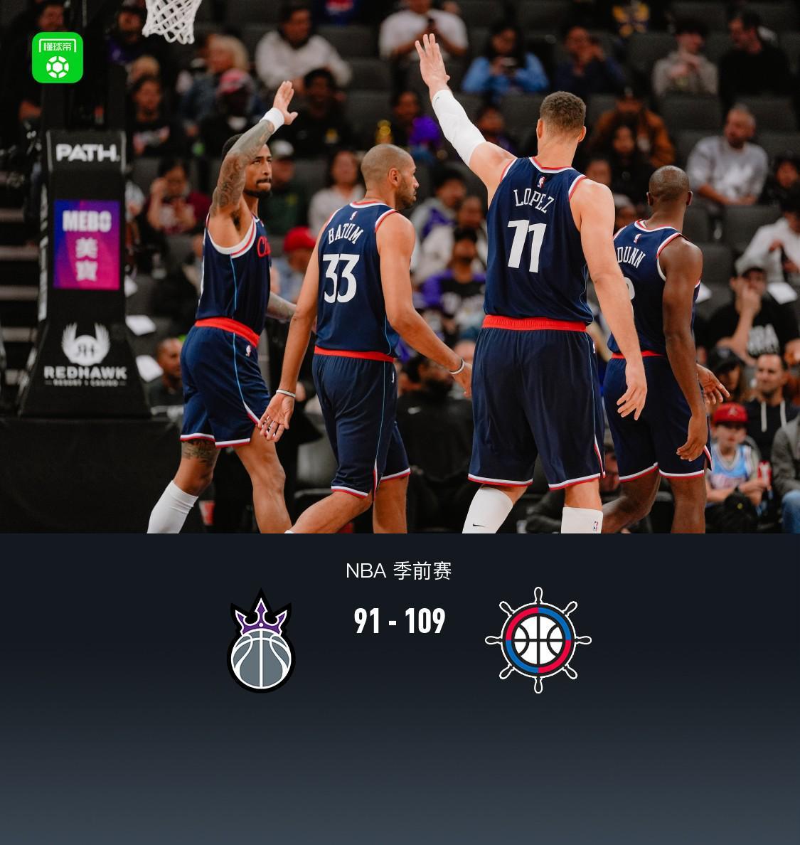 NBA季前赛快船109-91胜国王，科林斯24分领衔快船