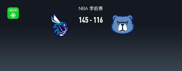 NBA季前赛：黄蜂145-116大胜灰熊，布里奇斯砍29+10+5