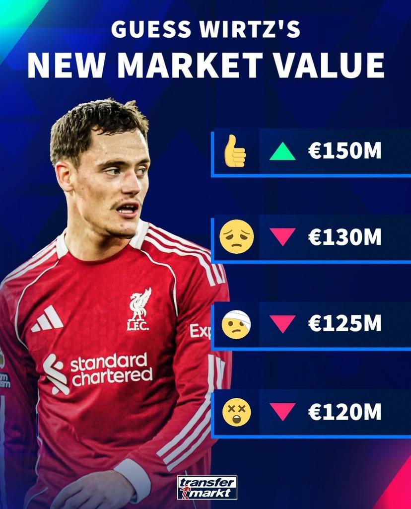 德转预热：维尔茨身价或涨至1.5亿欧，最低或跌至1.2亿欧