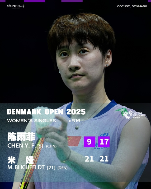 陈雨菲0-2爆冷负米娅！韩媒质疑：安洗莹克星伤势未愈？