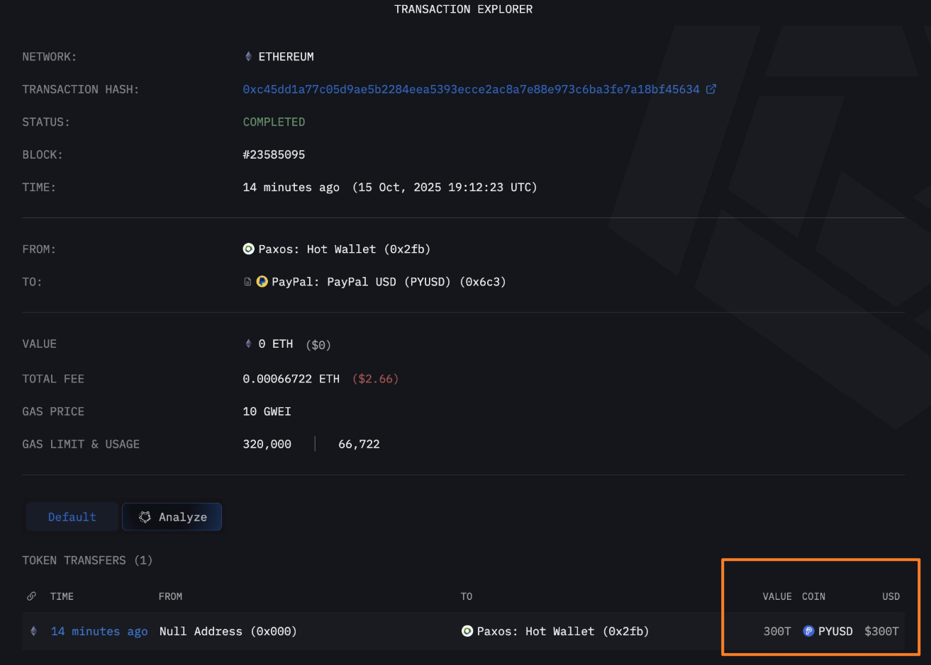 币圈惊现300万亿美元乌龙：PayPal稳定币错误铸造事件全解析