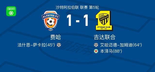 沙特联赛第5轮：费哈1-1战平吉达联合，萨卡拉首开纪录加姆迪扳平