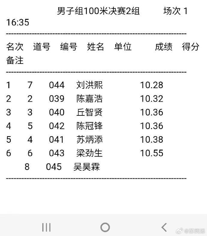 苏炳添告别战：以10秒38成绩完成百米谢幕，全运会接力待启