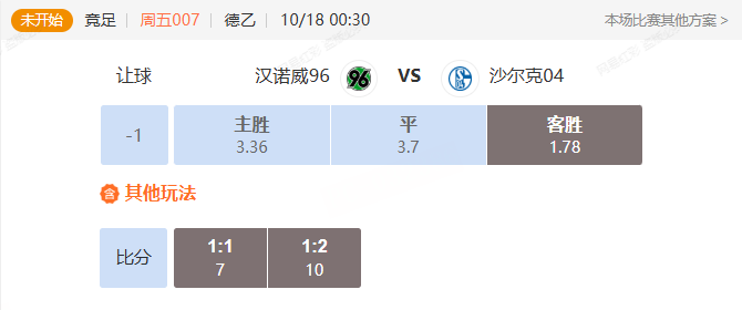 汉诺威96与沙尔克04比赛预告图