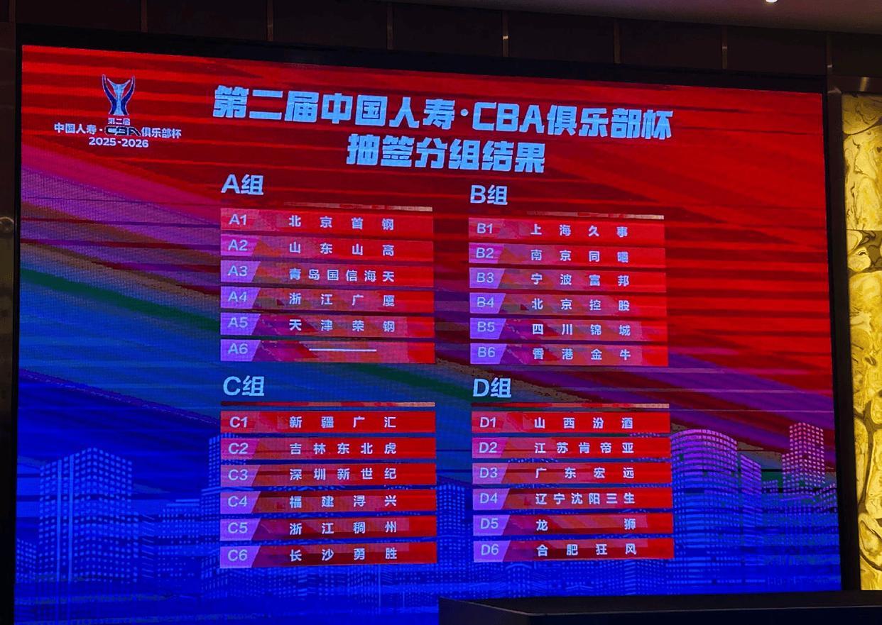 CBA杯赛分组揭晓！辽粤再聚首，上海誓卫冕，北京广厦争头名