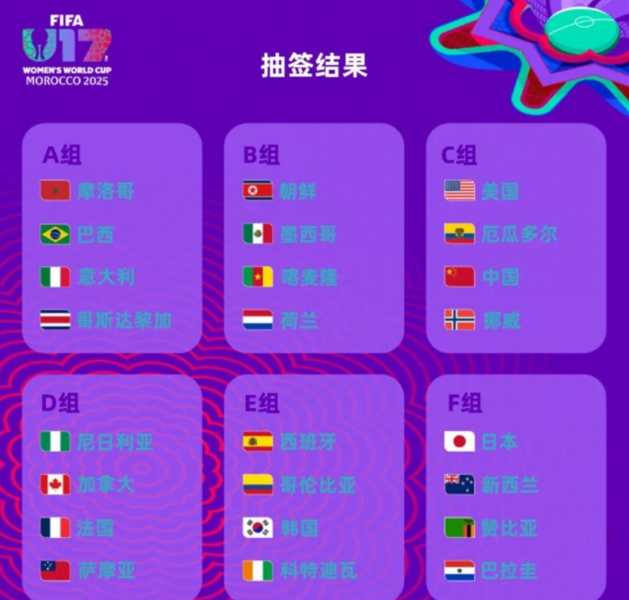 U17女足世界杯揭幕战：巴西3-0狂胜东道主摩洛哥，中国队今晚迎战挪威