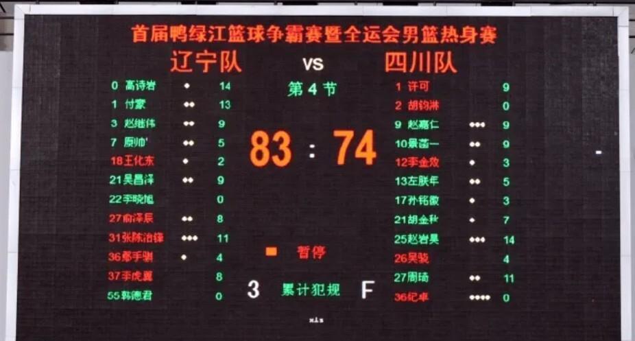 辽篮新星张陈治锋崛起！硬刚周琦展现实力，新赛季或成核心