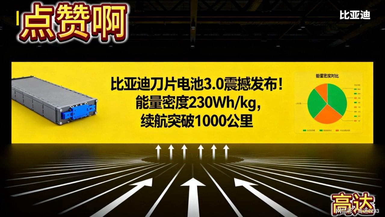 比亚迪刀片电池3.0发布：续航破千，引领新能源技术新标杆