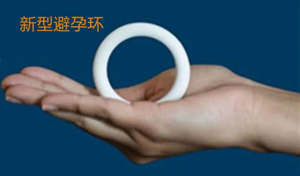 新型女性避孕环：无需医生，自主放置取环，你会选择吗？