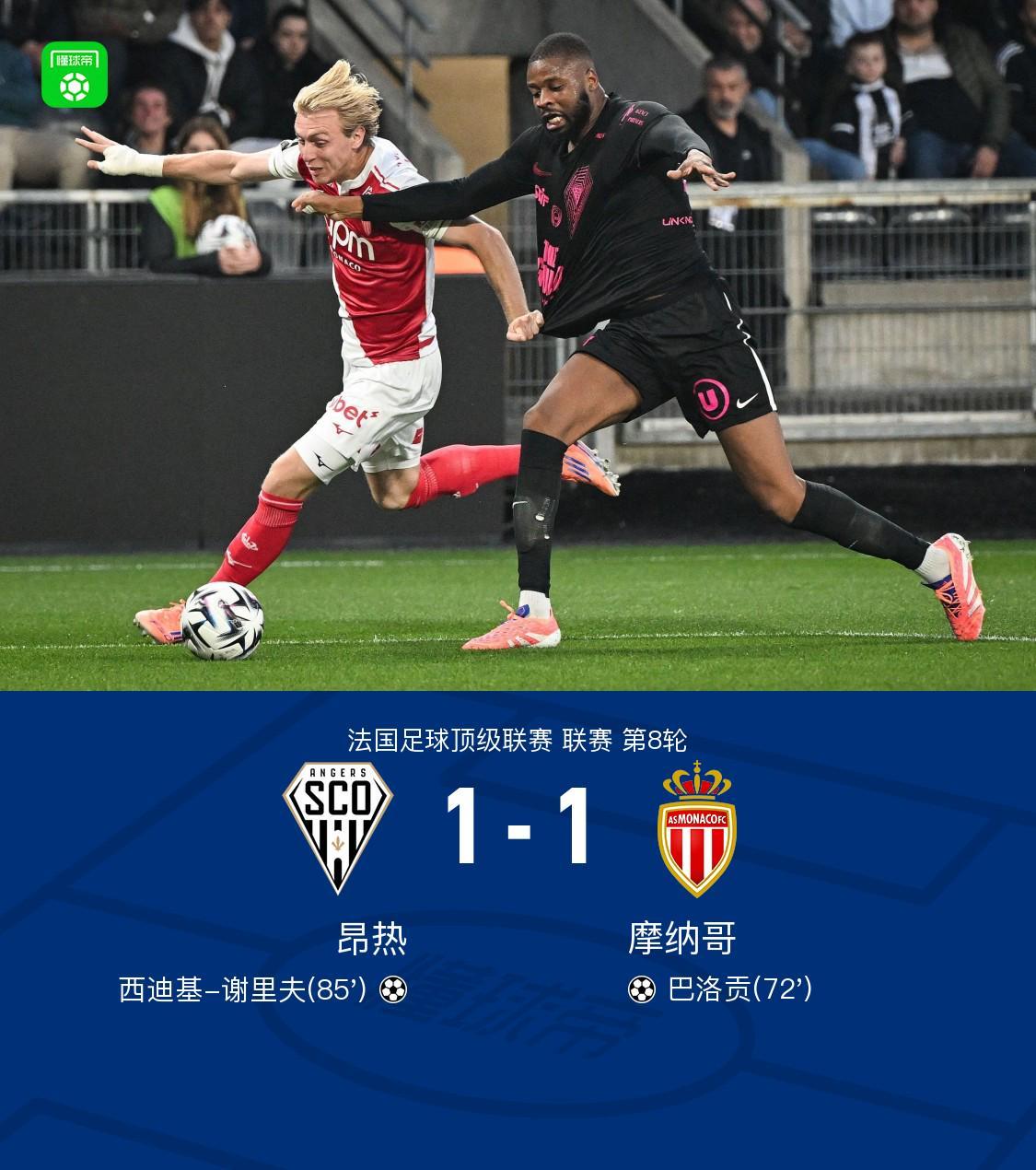 法甲第8轮：昂热1-1战平摩纳哥，巴洛贡、谢里夫建功