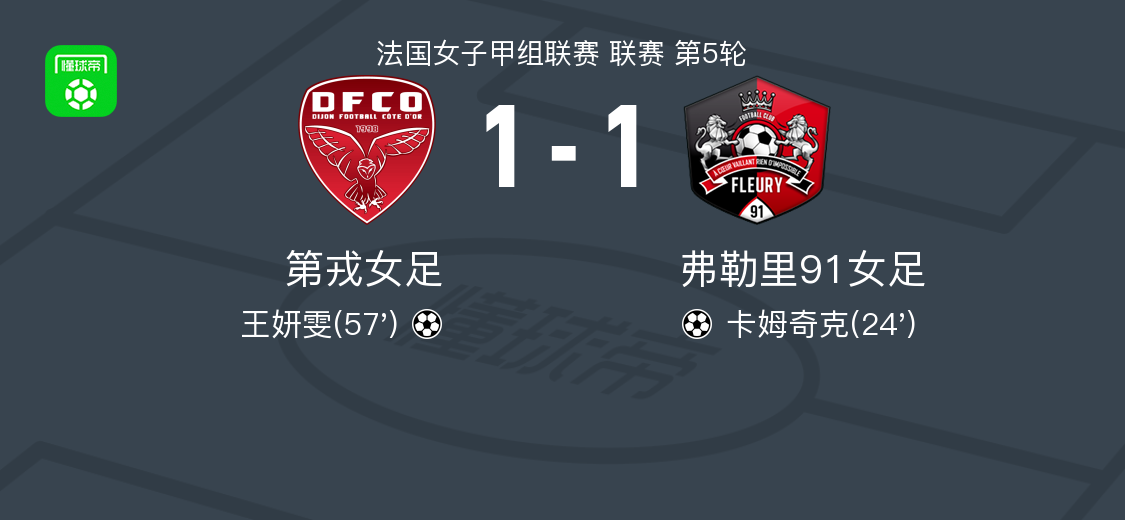 第戎女足1-1战平弗勒里91女足：卡姆奇克首开纪录，王妍雯扳平