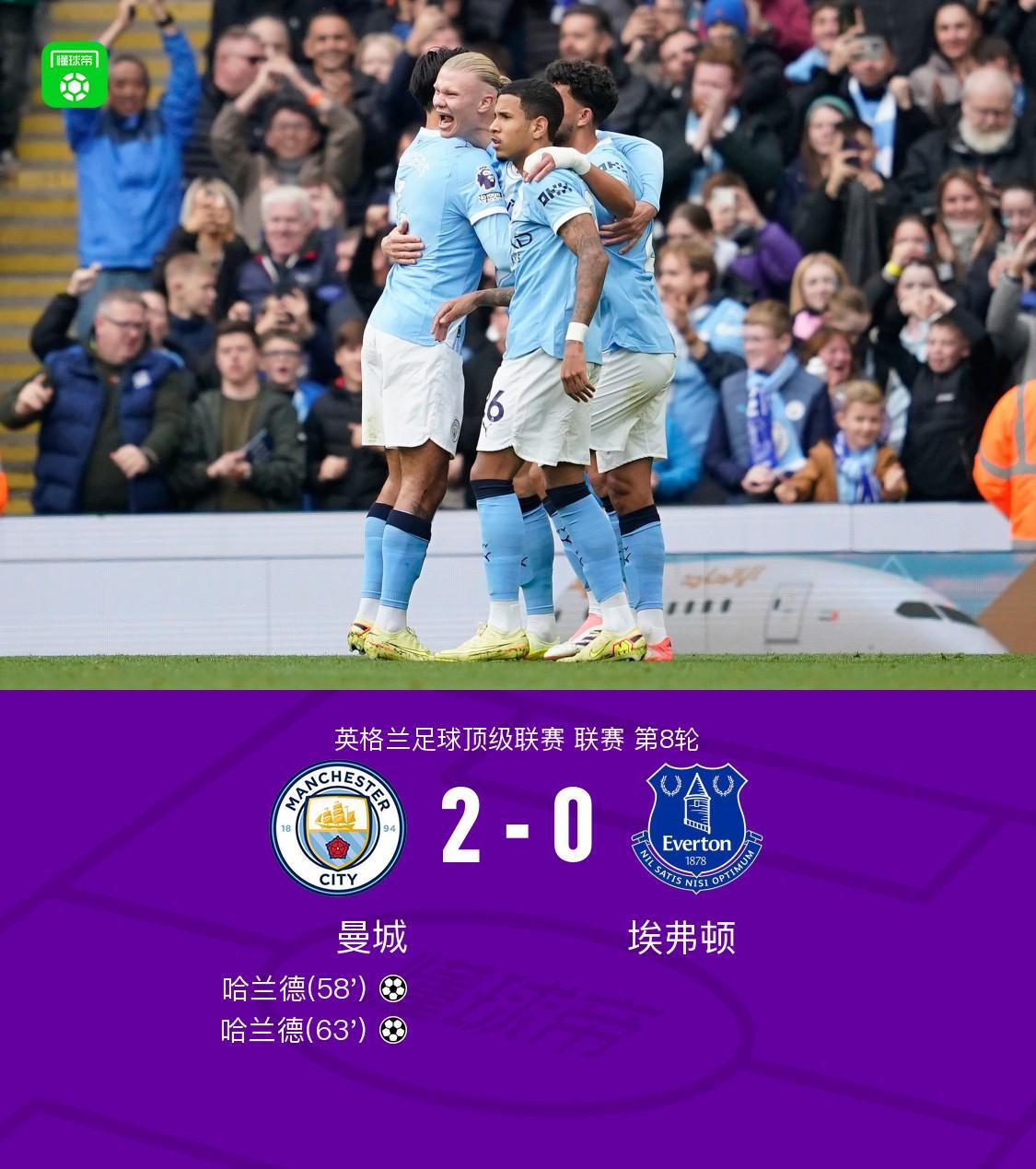 曼城2-0胜埃弗顿：哈兰德双响，奥赖利、萨维尼奥献助攻