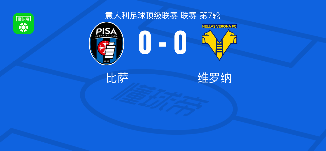 意甲第7轮：比萨0-0战平维罗纳，两队握手言和