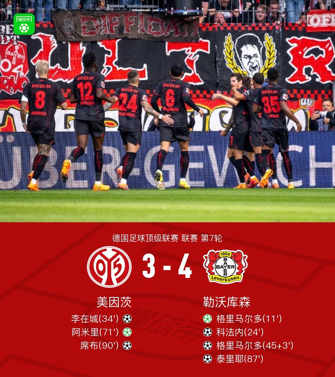 德甲第7轮：勒沃库森客场4-3险胜美因茨，格里马尔多双响建功