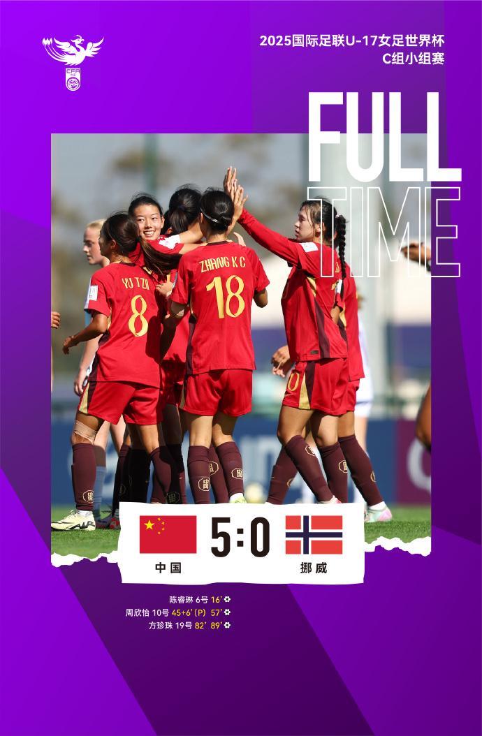 中国U17女足世界杯首战5-0大胜挪威，观赛深度解析