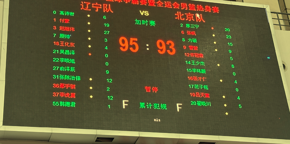 辽篮加时险胜北京！外线双星39分+内线双塔31分，杨鸣安心迎战全运
