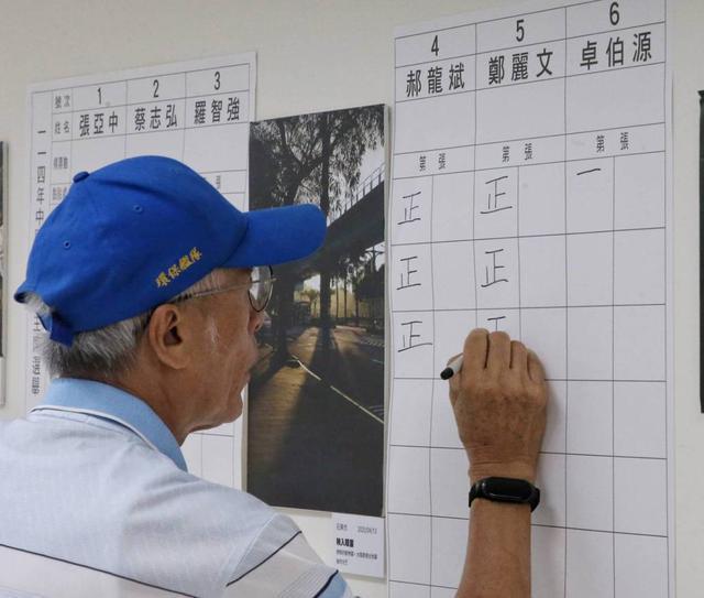 国民党新主席选举揭晓！郑丽文领先郝龙斌，朱立伦致贺