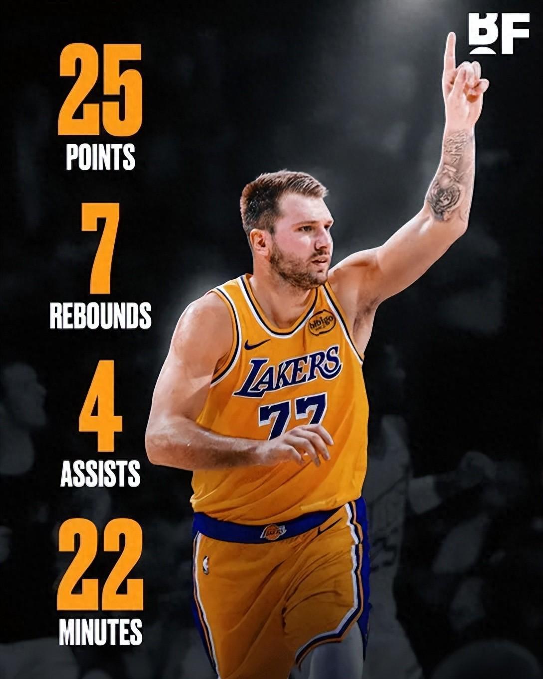 湖人104-113不敌太阳：东契奇首秀难掩三现实，湖人未来路在何方？