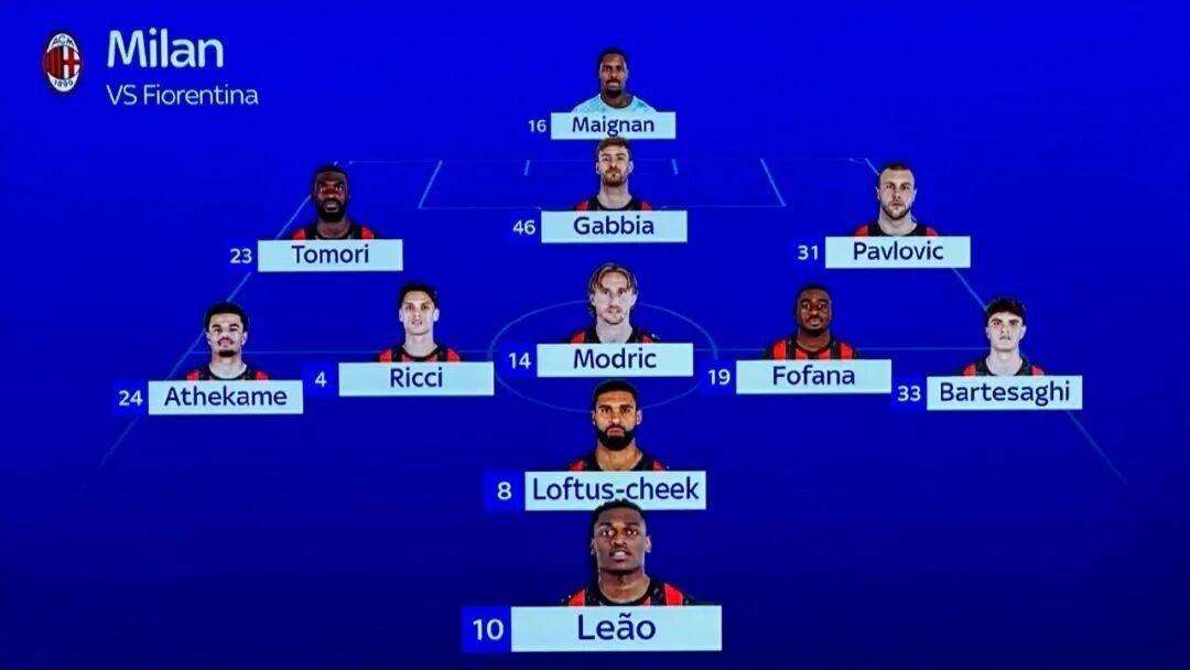 AC米兰VS佛罗伦萨前瞻：预测首发名单出炉，奇克伤情成疑
