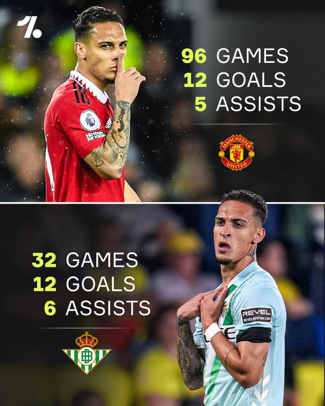 安东尼贝蒂斯32场造18球，远超曼联96场表现引热议