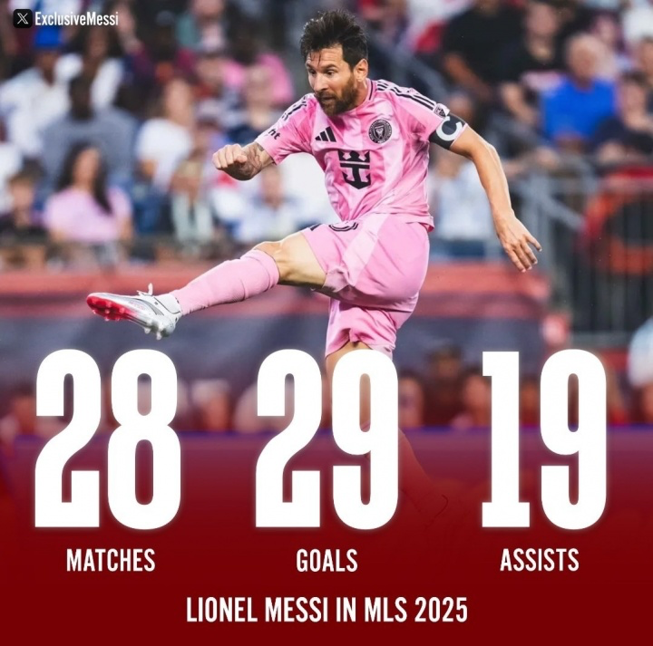 梅西数据碾压伊布！反对者哑口无言，球王再证传奇地位