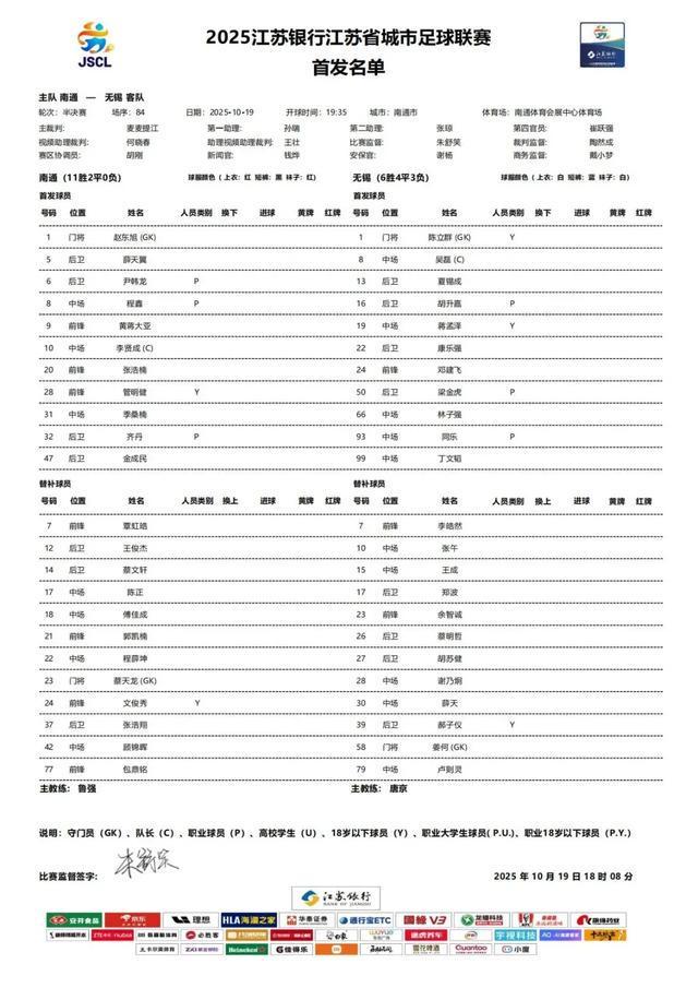 苏超半决赛南通VS无锡：六名职业球员联袂首发