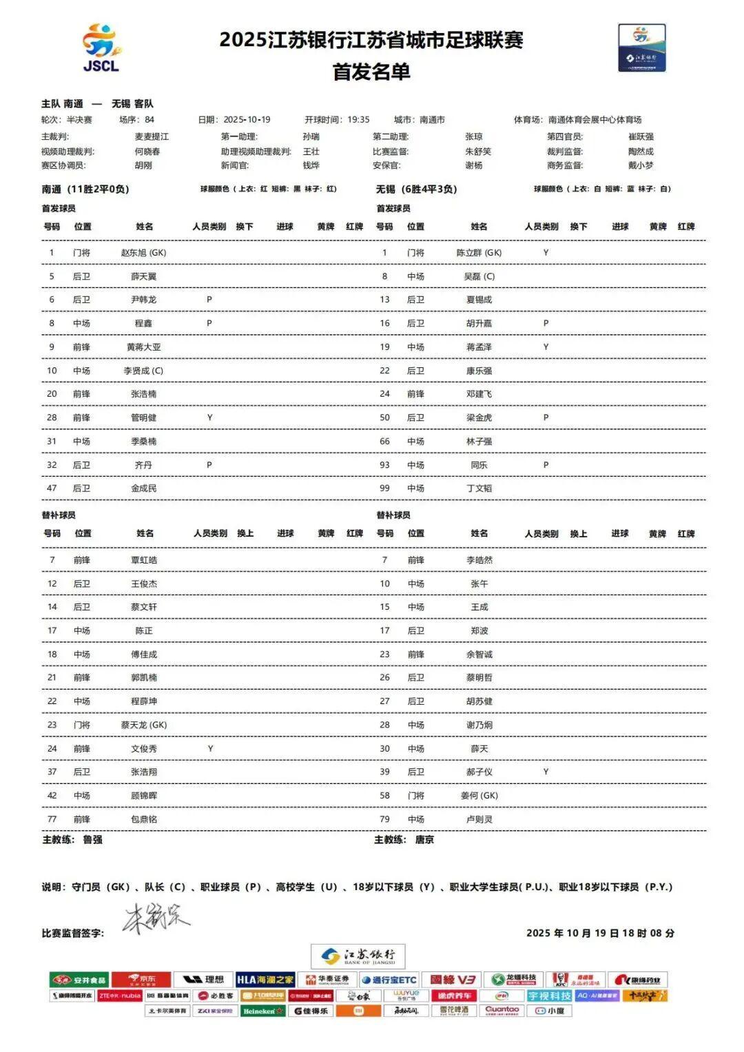 无锡VS南通：江苏省城市足球联赛半决赛首发名单揭晓