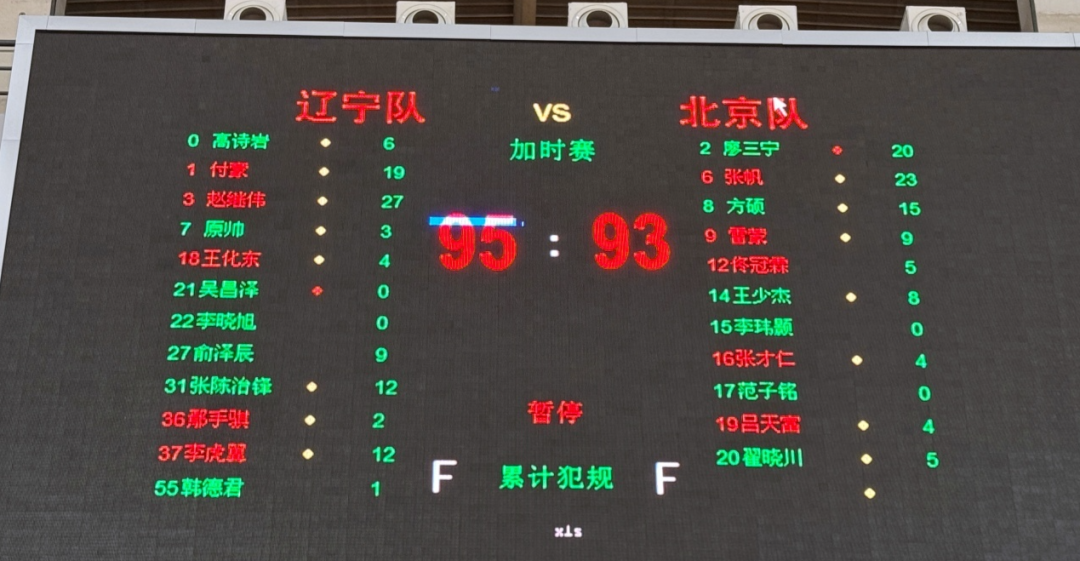 辽篮连胜北京！杨鸣喜获四好一坏消息，广东双雄誓言夺冠