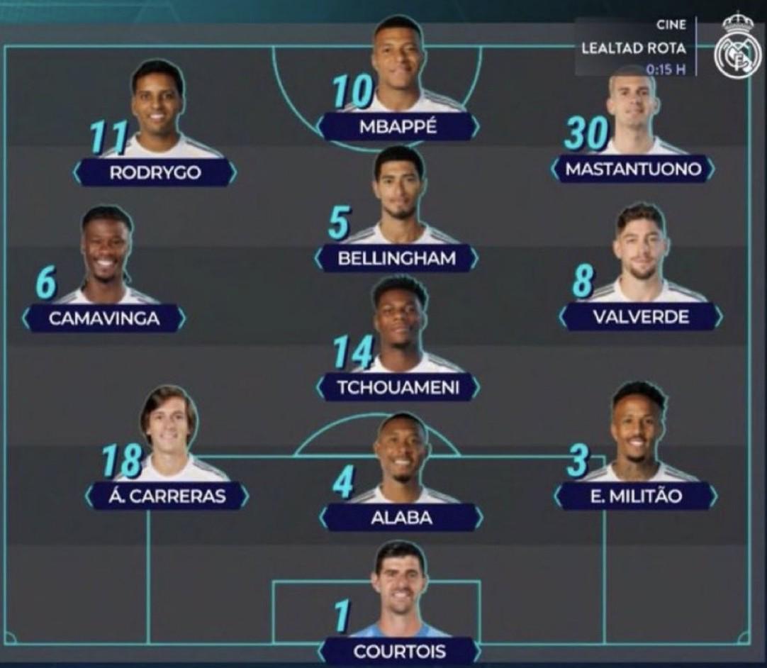 皇马TV确认：对阵赫塔费皇马将启用3-4-3战术阵型