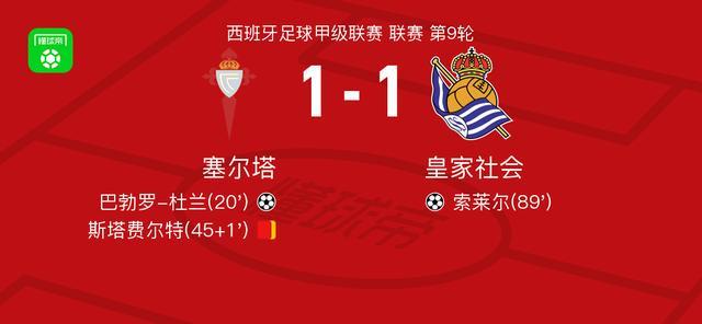 塞尔塔1-1战平皇家社会：杜兰首开纪录，索莱尔终场前扳平