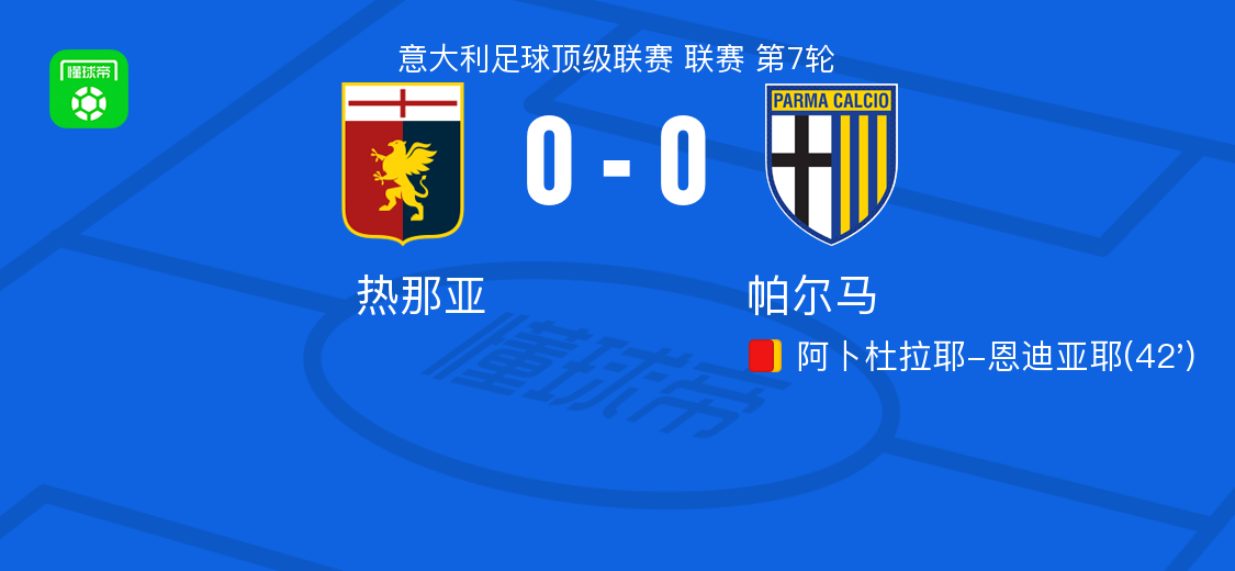 意甲热那亚0-0帕尔马战平，恩迪亚耶染红成焦点