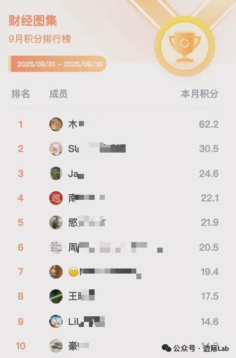 内部人士正酝酿天量抛售！