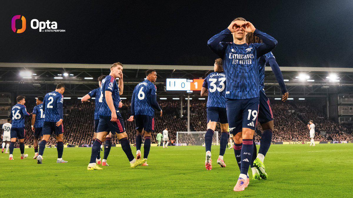 阿森纳创英超最快纪录：8轮定位球进球达10粒