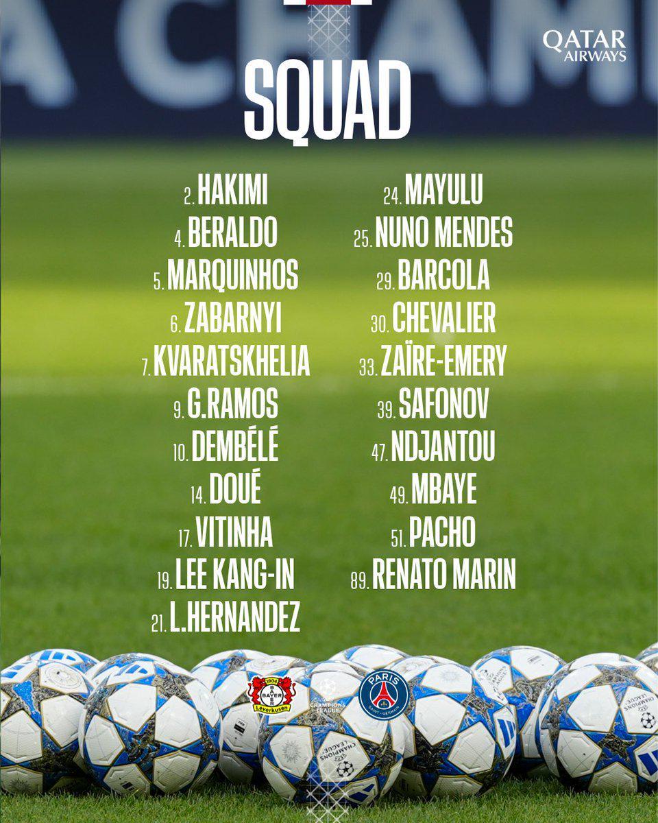 巴黎圣日耳曼客战勒沃库森：登贝莱马金回归，法比安内维斯缺阵