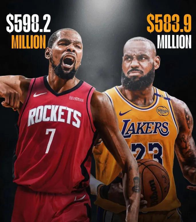 杜兰特生涯总薪资超詹姆斯？签约策略与薪资差异解析