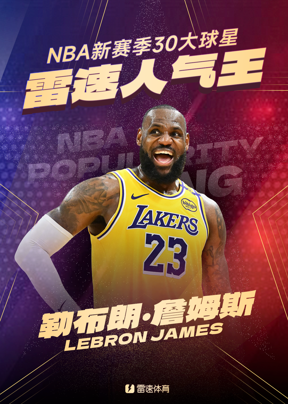 NBA新赛季30大球星揭晓：勒布朗·詹姆斯荣膺雷速人气王