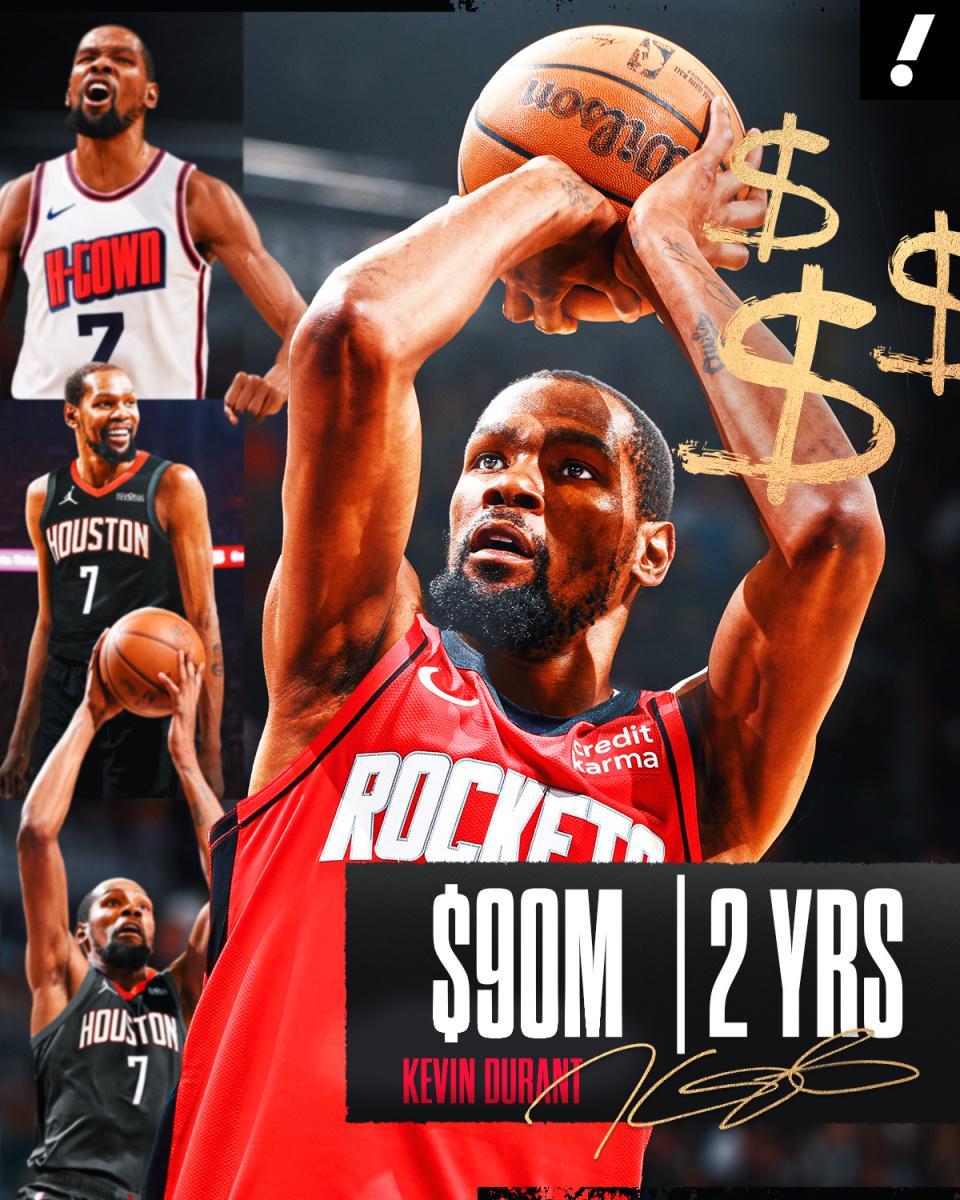 杜兰特降薪续约火箭，总薪水登顶NBA历史第一