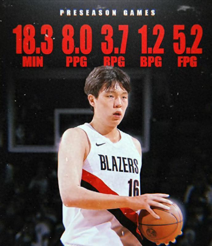 NBA季前赛总结：杨瀚森场均8分，队内排名及表现分析