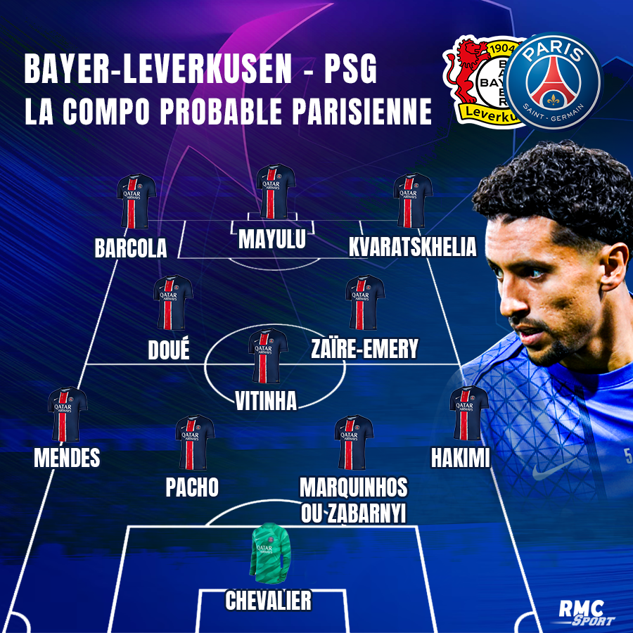 RMC预测巴黎圣日耳曼客战勒沃库森首发：登贝莱替补待命