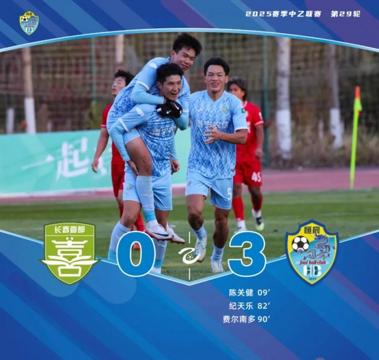 3-0完胜！前申花新星费尔南多24球创中乙历史纪录