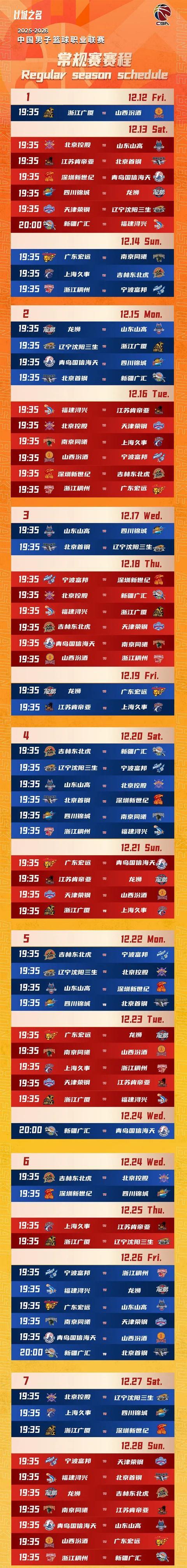 CBA 2025-2026赛季赛程正式发布！12月12日揭幕战开启
