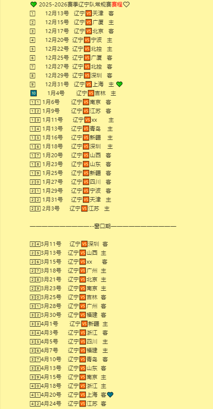 辽篮新赛季开门红在望，主场迎战广厦能否捍卫荣誉？