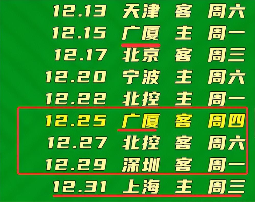 辽篮12月魔鬼赛程：两战广厦、对阵亚军、三连客，张镇麟回家引期待