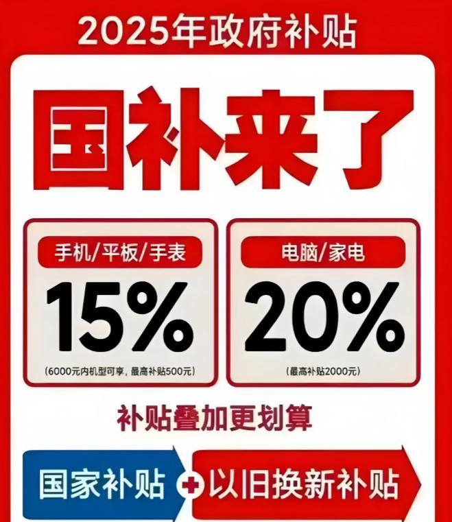 2025年国补政策最新消息：第四批690亿国补资格领取全攻略