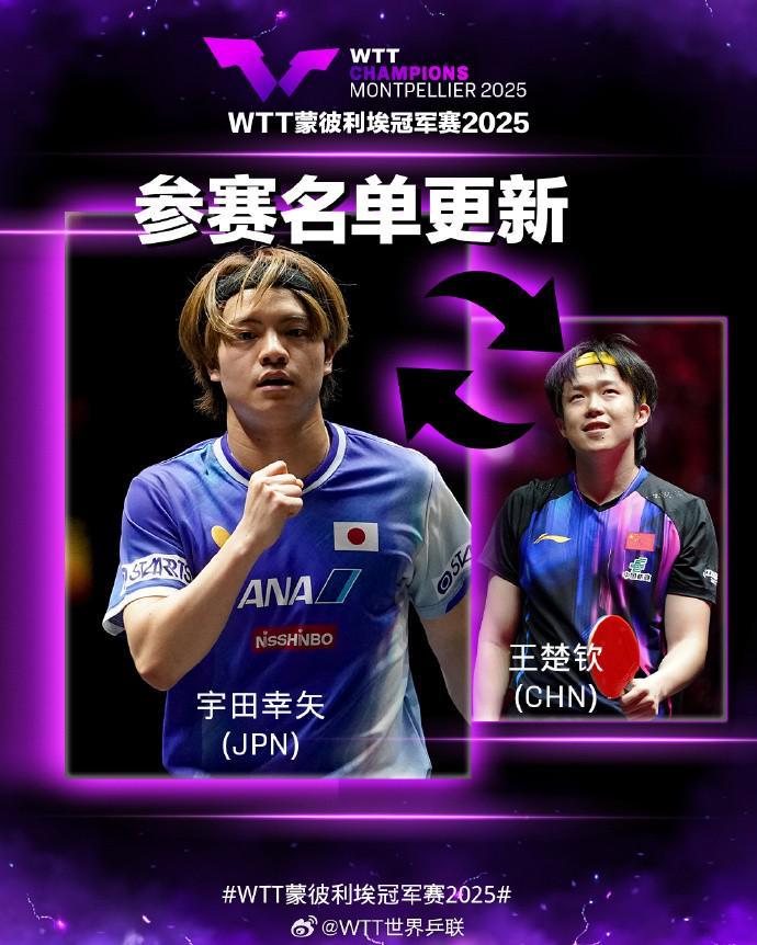 WTT蒙彼利埃冠军赛国乒退赛名单及最终参赛阵容更新
