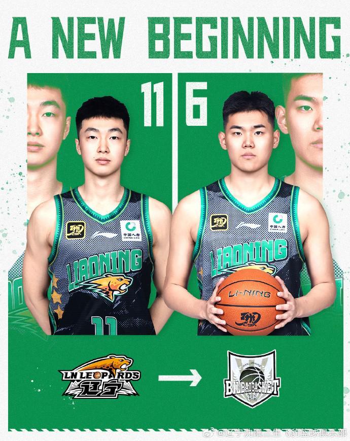 辽篮两新星赴西班牙征战西甲U22联赛，开启海外成长之旅