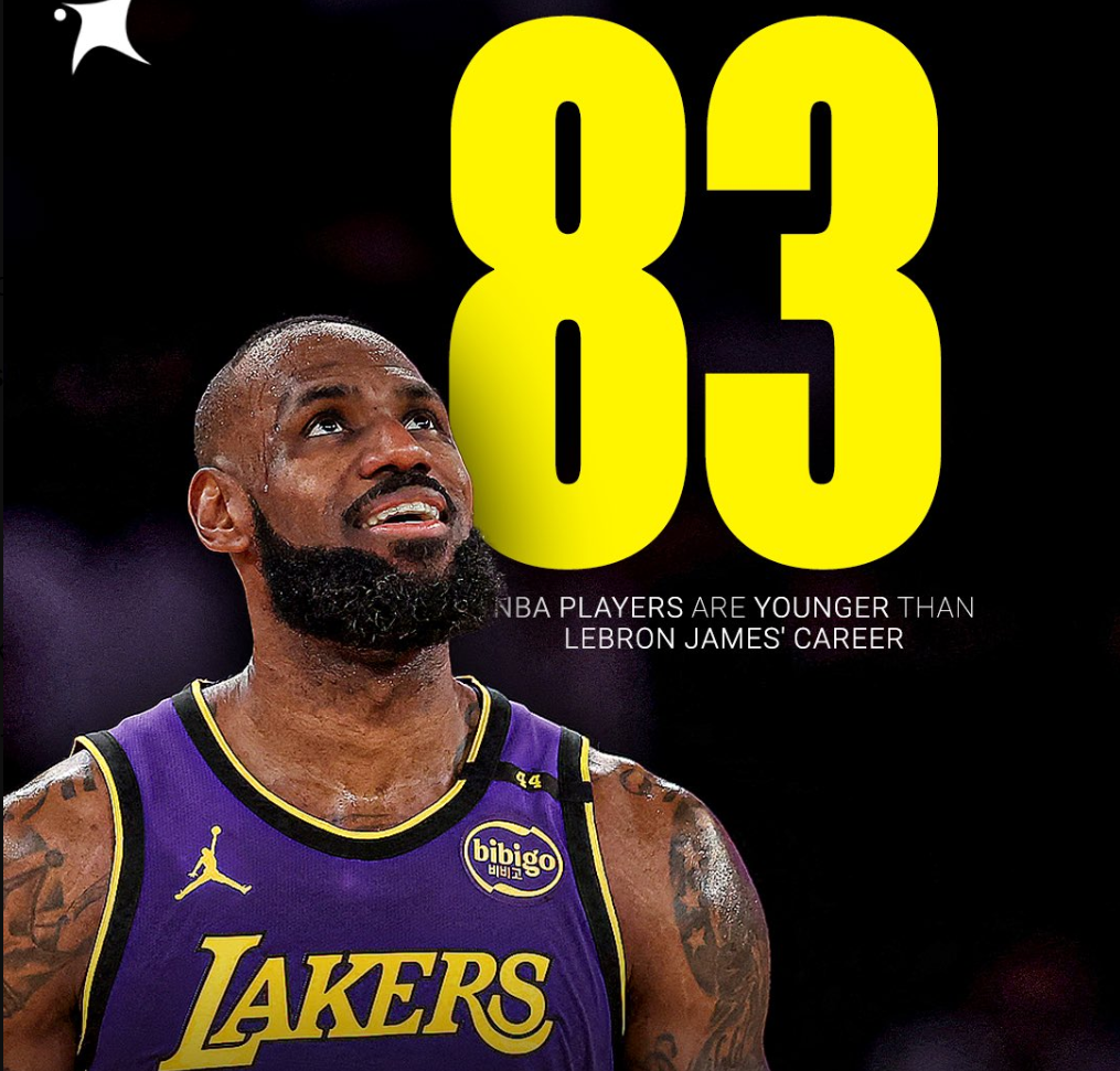 新赛季NBA：83名球员出生晚于詹姆斯首秀，历史见证时刻