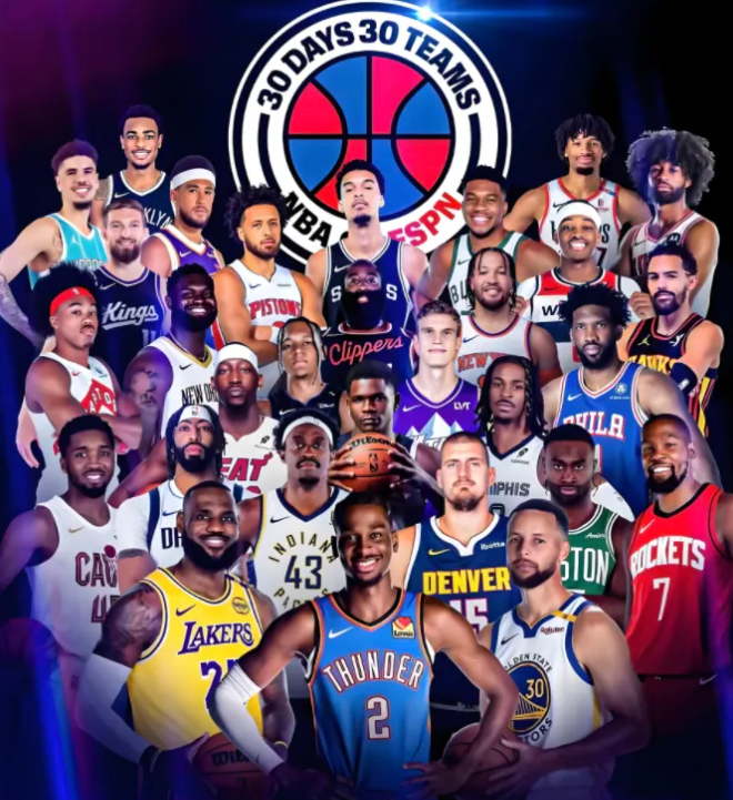 2025-26赛季NBA西部实力榜：雷霆领跑，湖人仅第八