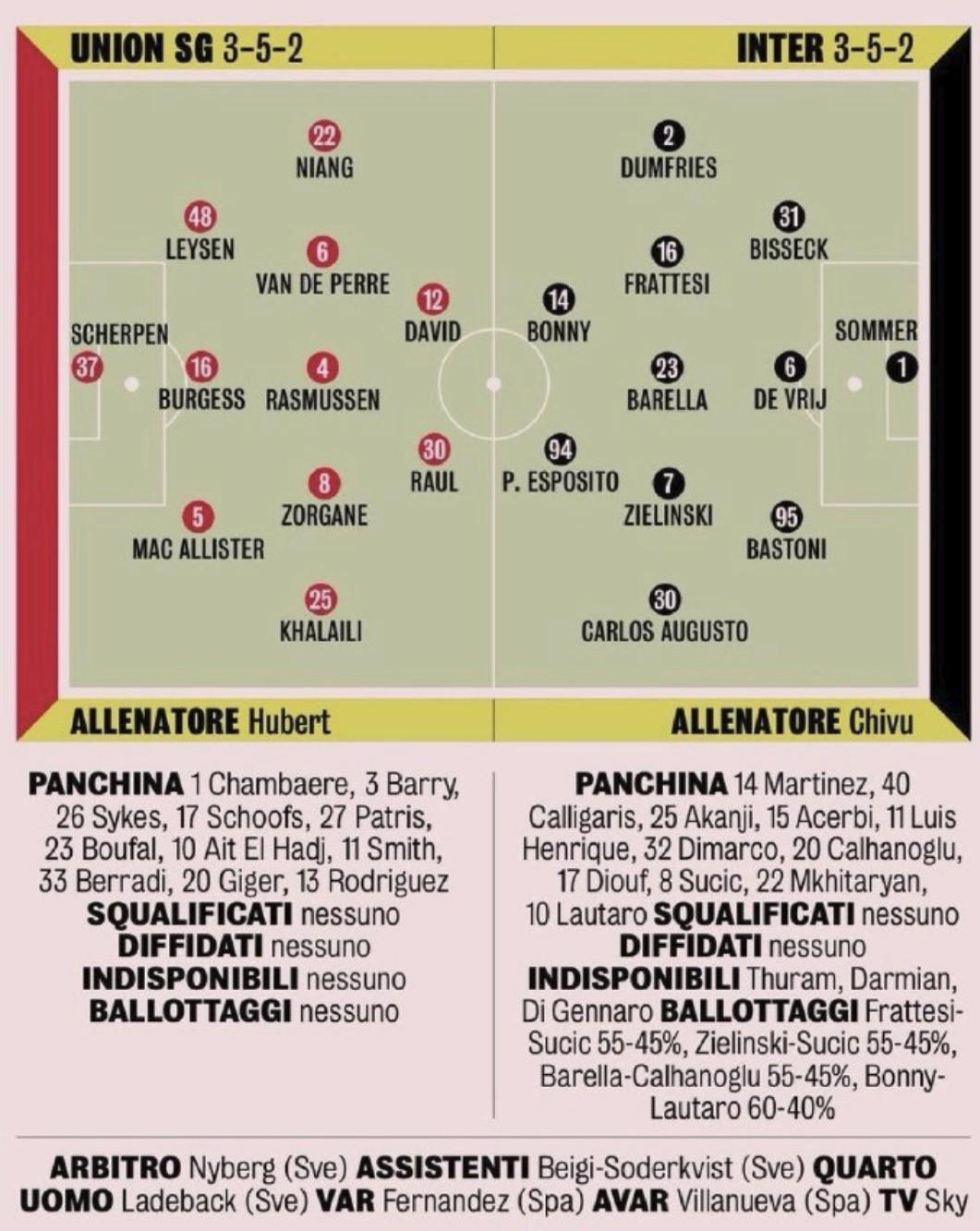 蓝黑欧战夜：国米三线出击力求连胜，齐沃战术布局引关注