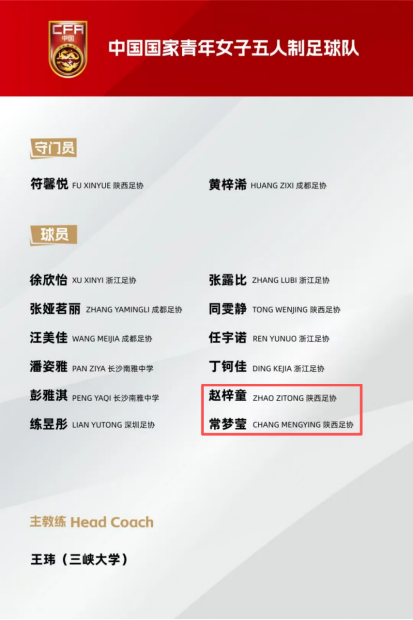 汉中女足新星常梦莹、赵梓童入选国青队，出征亚青赛